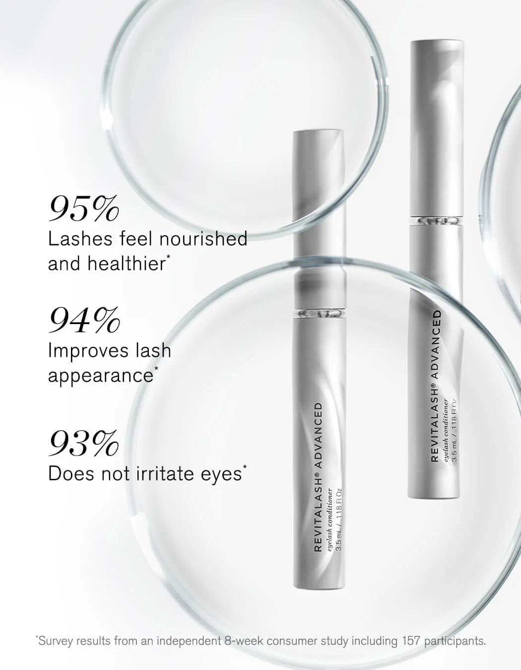 RevitaLash® Advanced Eyelash conditioner (3,5 ml 6havi adag)- szempilla növesztő szérum