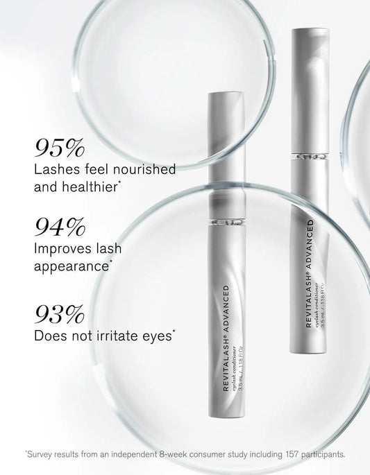 RevitaLash® Advanced Eyelash conditioner (3,5 ml 6havi adag)- szempilla növesztő szérum
