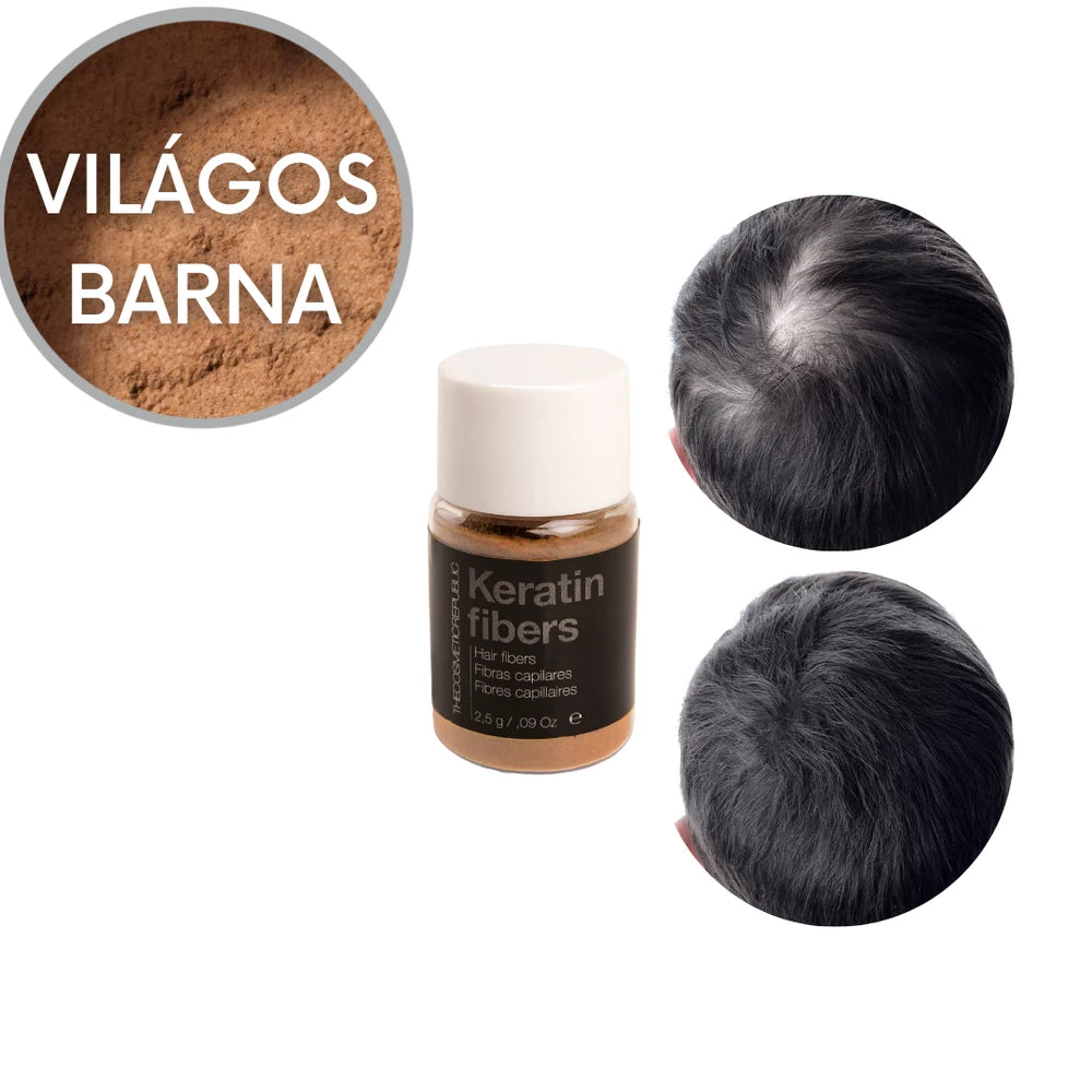 TCR Keratin Fiber - Keratin szál és hajdúsító por keratin rostokkal