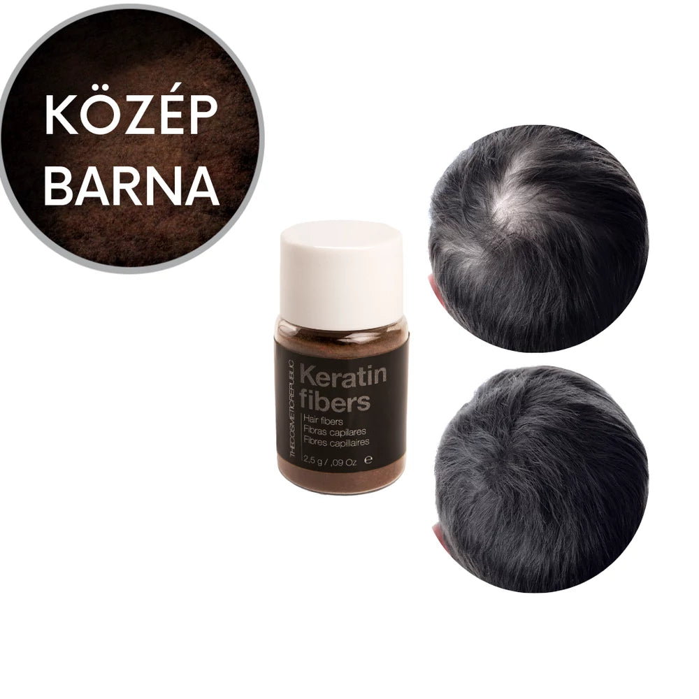 TCR Keratin Fiber - Keratin szál és hajdúsító por keratin rostokkal